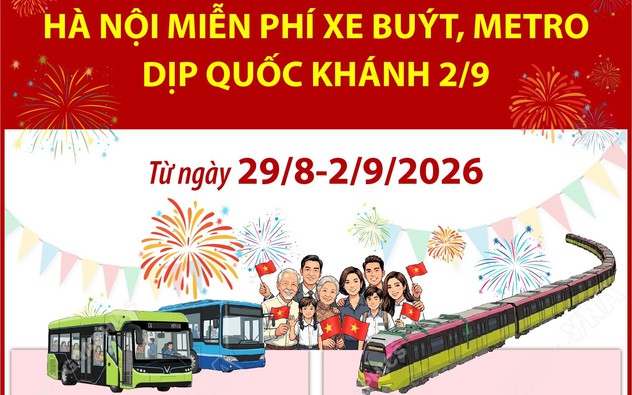 Hà Nội miễn phí xe buýt, metro dịp Quốc khánh 2/9