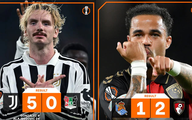Kết quả Europa League: Juventus thắng 5-0, các CLB Anh đồng loạt giành 3 điểm