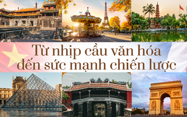 Từ nhịp cầu văn hóa đến sức mạnh chiến lược