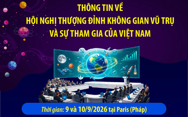 Thông tin về hội nghị thượng đỉnh không gian vũ trụ và sự tham gia của Việt Nam