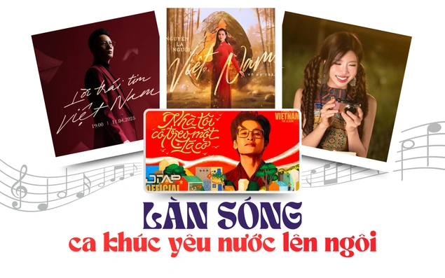 Âm nhạc Việt Nam 2025: Làn sóng ca khúc yêu nước lên ngôi
