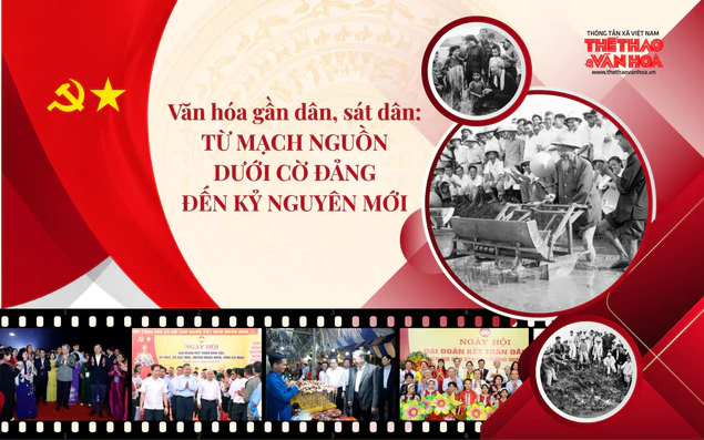 Văn hóa gần dân, sát dân: Từ mạch nguồn dưới cờ Đảng đến kỷ nguyên mới