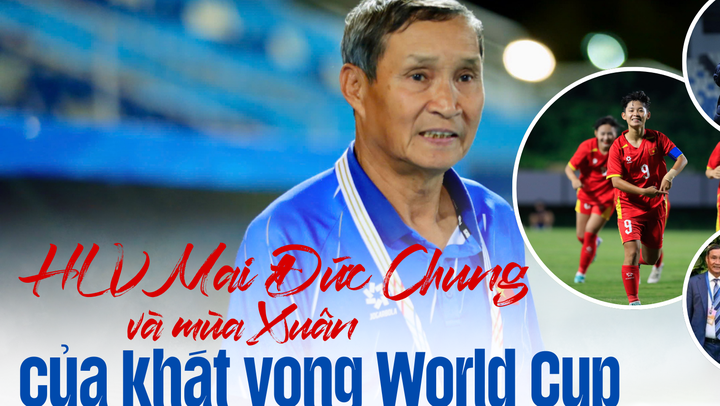 HLV Mai Đức Chung và mùa Xuân của khát vọng World Cup
