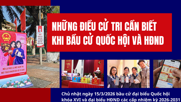 Những điều cử tri cần biết khi bầu cử Quốc hội và HĐND
