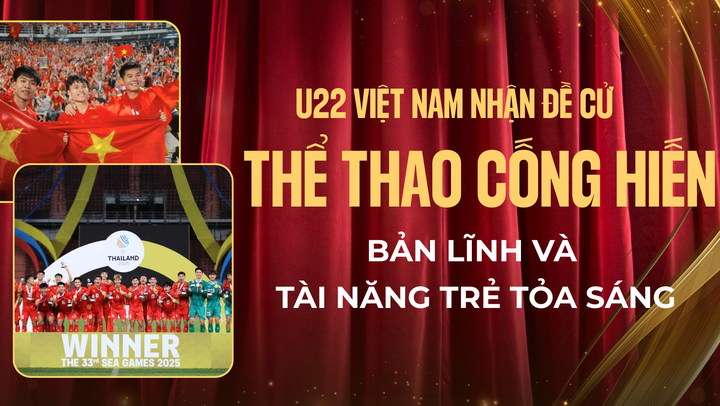U22 Việt Nam nhận đề cử Thể thao Cống Hiến: Bản lĩnh và tài năng trẻ tỏa sáng