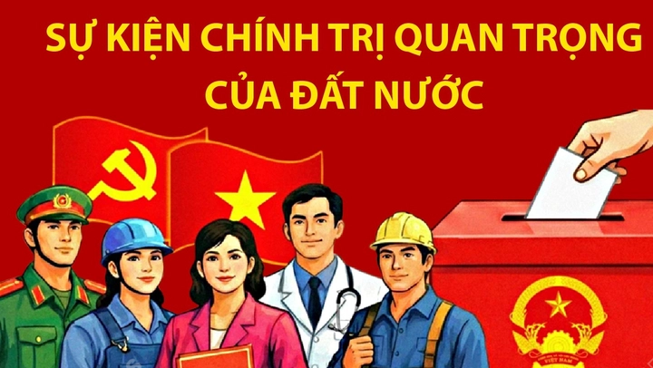 Bầu cử Quốc hội và HĐND: Sự kiện chính trị quan trọng của đất nước