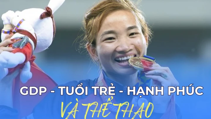 GDP - Tuổi trẻ - Hạnh phúc và Thể thao