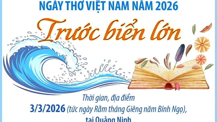 Tổng quan về Ngày Thơ Việt Nam năm 2026: Trước biển lớn