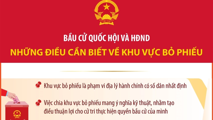 Bầu cử Quốc hội và HĐND: Những điều cần biết về Khu vực bỏ phiếu