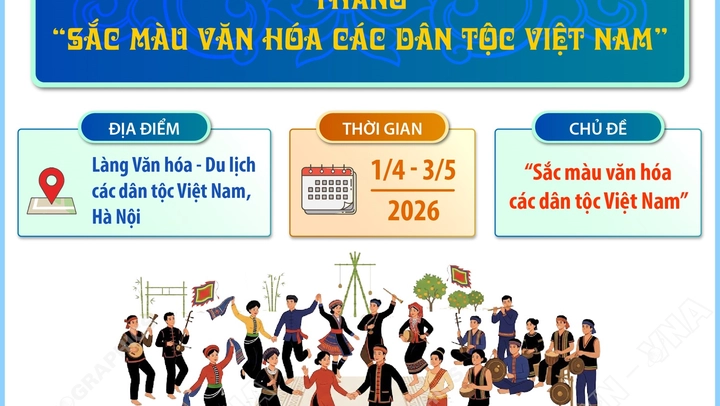 Tháng "Sắc màu văn hóa các dân tộc Việt Nam"