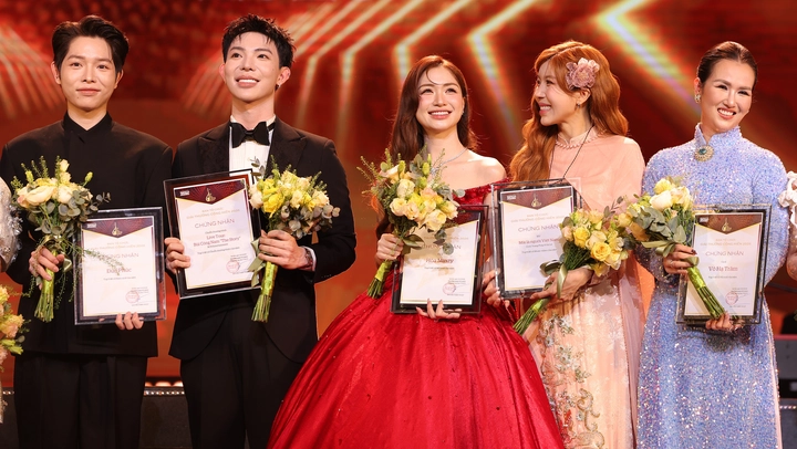 Bảng vàng 20 mùa Giải thưởng Cống hiến