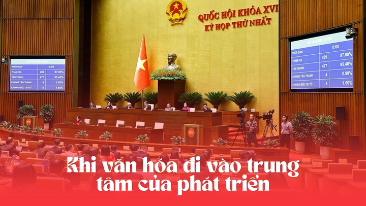 Khi văn hóa đi vào trung tâm của phát triển