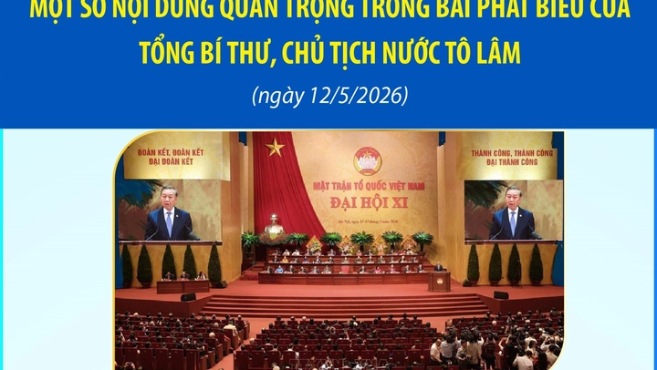 Một số nội dung quan trọng trong bài phát biểu của Tổng Bí thư, Chủ tịch nước Tô Lâm tại Đại hội đại biểu toàn quốc Mặt trận Tổ quốc Việt Nam lần thứ XI, nhiệm kỳ 2026-2031