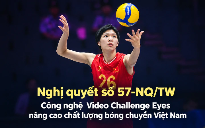 Nghị quyết số 57-NQ/TW: Công nghệ Video Challenge Eyes nâng cao chất lượng bóng chuyền Việt Nam