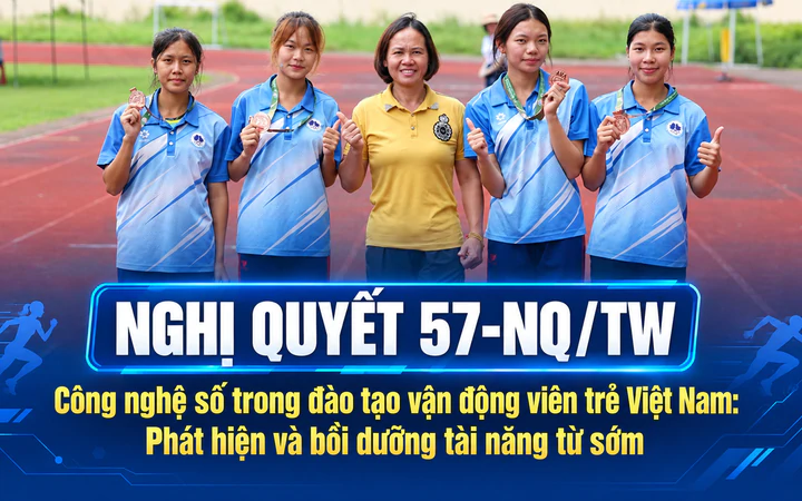 Nghị quyết 57-NQ/TW: Công nghệ số trong đào tạo vận động viên trẻ Việt Nam