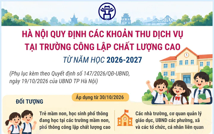 Hà Nội quy định các khoản thu dịch vụ tại trường công lập chất lượng cao từ năm học 2026-2027