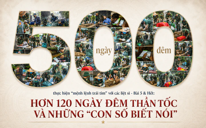 500 ngày đêm thực hiện "mệnh lệnh trái tim" với các liệt sĩ - Bài 5 & Hết: Hơn 120 ngày đêm thần tốc và những "con số biết nói"