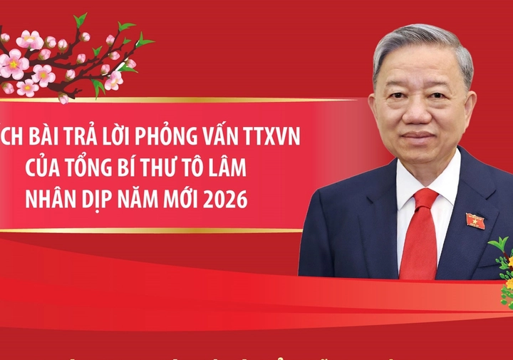 Những thông điệp nhân dịp năm mới 2026 trong bài trả lời phỏng vấn TTXVN của Tổng Bí thư Tô Lâm