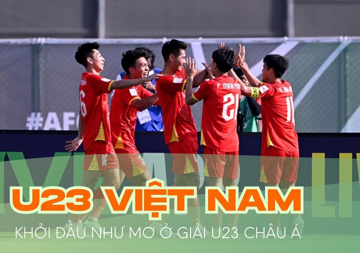 U23 Việt Nam khởi đầu như mơ ở giải U23 châu Á 2026