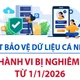 Luật Bảo vệ dữ liệu cá nhân: Các hành vi bị nghiêm cấm từ 1/1/2026