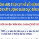 Bốn nhóm mục tiêu cụ thể về hiện đại hóa, nâng cao chất lượng giáo dục đến năm 2035