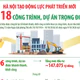 Hà Nội tạo động lực phát triển mới từ 18 công trình, dự án trọng điểm