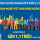 Ngày Doanh nhân Việt Nam 13/10: Đội ngũ doanh nghiệp Việt Nam không ngừng lớn mạnh