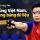Nghị quyết 57-NQ/TW: Bắn súng Việt Nam, săn vàng bằng dữ liệu