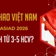 Thể thao Việt Nam và mục tiêu tại ASIAD 2026