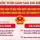 Các mốc thời gian sau khi diễn ra bầu cử Quốc hội khóa XVI và HĐND nhiệm kỳ 2026-2031