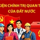 Bầu cử Quốc hội và HĐND: Sự kiện chính trị quan trọng của đất nước