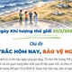 Ngày Khí tượng thế giới 23/3: "Quan trắc hôm nay, bảo vệ ngày mai"