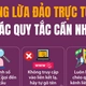 Các quy tắc chống lừa đảo trực tuyến
