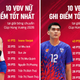 Điểm mặt hai ngôi sao ghi nhiều điểm nhất giải bóng chuyền cúp Hùng Vương 2026