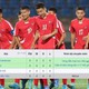 U17 Việt Nam gặp bất lợi lớn sau khi một đội tuyển rút khỏi giải U17 châu Á 2026