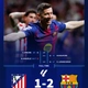 Ngược dòng ngoạn mục trước Atletico, Barcelona tràn đầy cơ hội vô địch La Liga