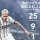 Tin nóng thể thao tối 18/5: Hậu vệ tuyển Thái Lan thăng hạng lên chơi ở Bundesliga, Neymar tự tin đủ thể lực dự World Cup 2026