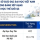 9 cơ sở giáo dục đại học Việt Nam trong Bảng xếp hạng đại học thế giới QS