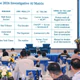 Định hình tương lai báo chí trong kỷ nguyên AI