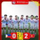 ĐIỂM NHẤN U23 Việt Nam 2-0 U23 Philippines: Chiến thắng cần thiết, nhưng vẫn còn những âu lo