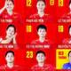TRỰC TIẾP bóng đá nữ Việt Nam vs Thái Lan 17h30 (0-0, hiệp 1): Vé tứ kết trước mắt