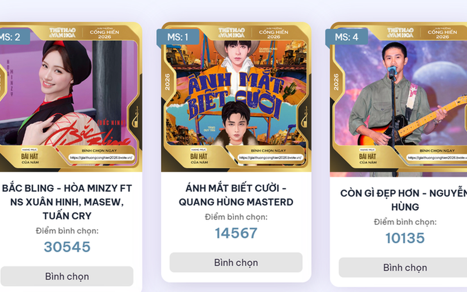 Cuộc đua Cống hiến 2026 nóng lên với 10 đề cử đầu tiên vào Top 5