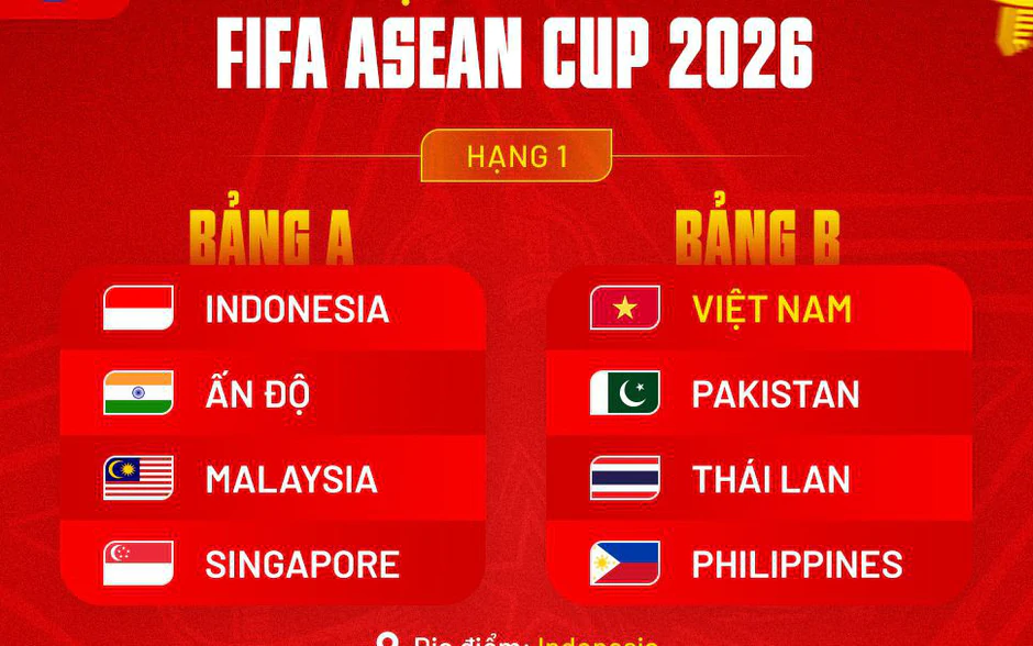 [VIDEO] FIFA ASEAN Cup 2026: Đội tuyển Việt Nam chạm trán Thái Lan 